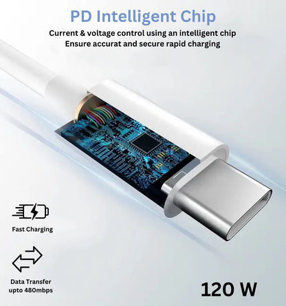 ABABEEL -C to C PD 100W Fast Data Cable for iPhone & Android